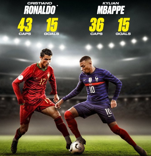 西甲和意甲 西甲和意甲