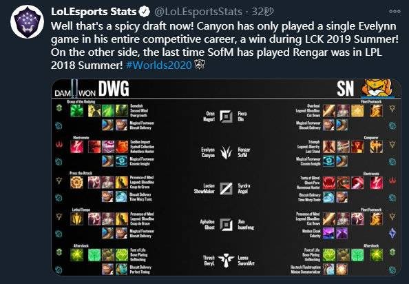 阵容深度的 阵容深度的