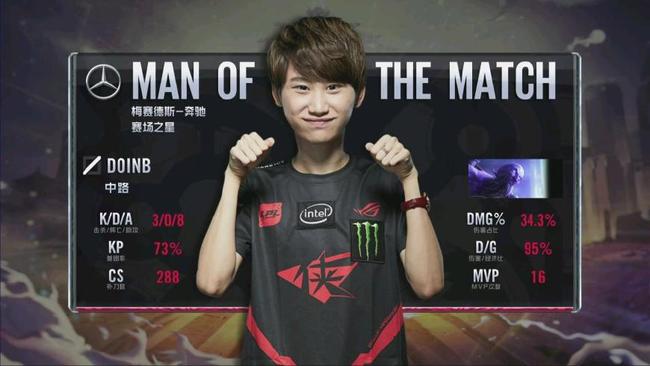 是一名技术 是一名技术