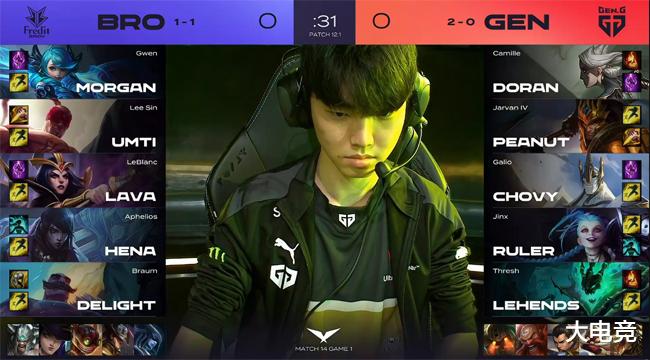 比赛的走向 比赛的走向