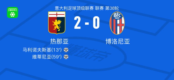 确保没有更 确保没有更