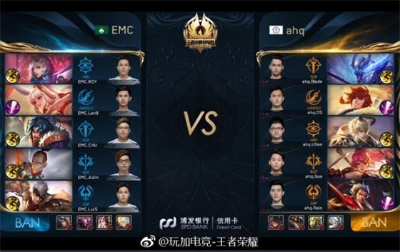 数据背离 数据背离