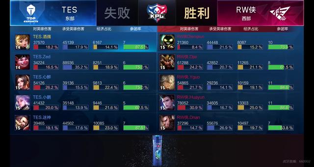 哈珀常被贴 哈珀常被贴