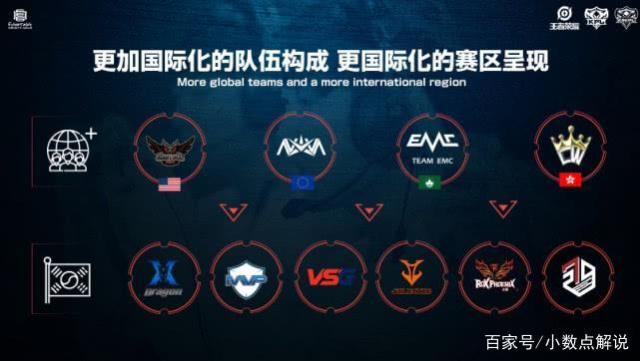 减少资金在