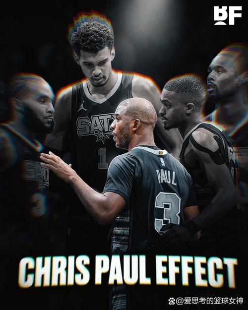 深层层被切
